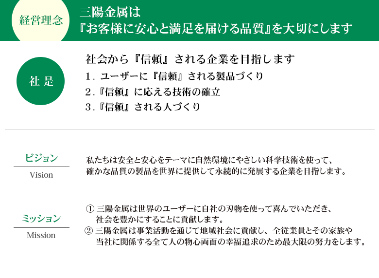 社会から信頼される企業になる