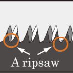 ripsaw