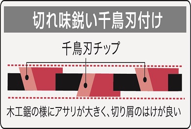 刃巾がワイドで超長持ち
