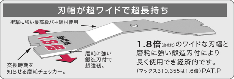 刃巾がワイドで超長持ち