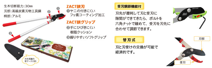 剪定用品 ザクト太枝切鋏 ANG-800／ANG-650／ANG-500｜草刈機・刈払機用カッター・草刈チップソーの三陽金属
