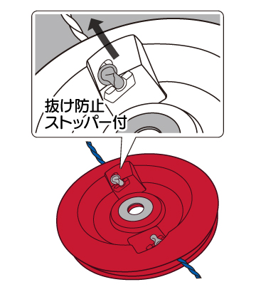 差し込み式ナイロンカッター 安全カッターｅ３ 草刈機 刈払機用カッター 草刈チップソーの三陽金属