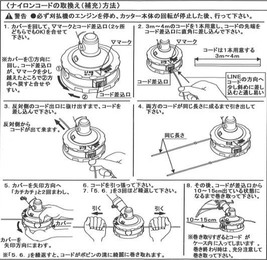 ナイロンコードの取換え方法